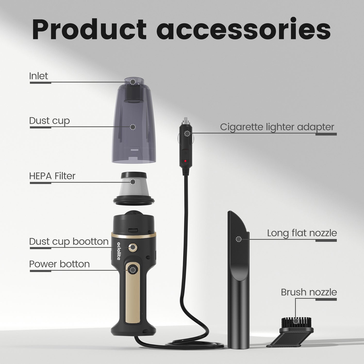 Odolite Car Vacuum Cleaner - Corded